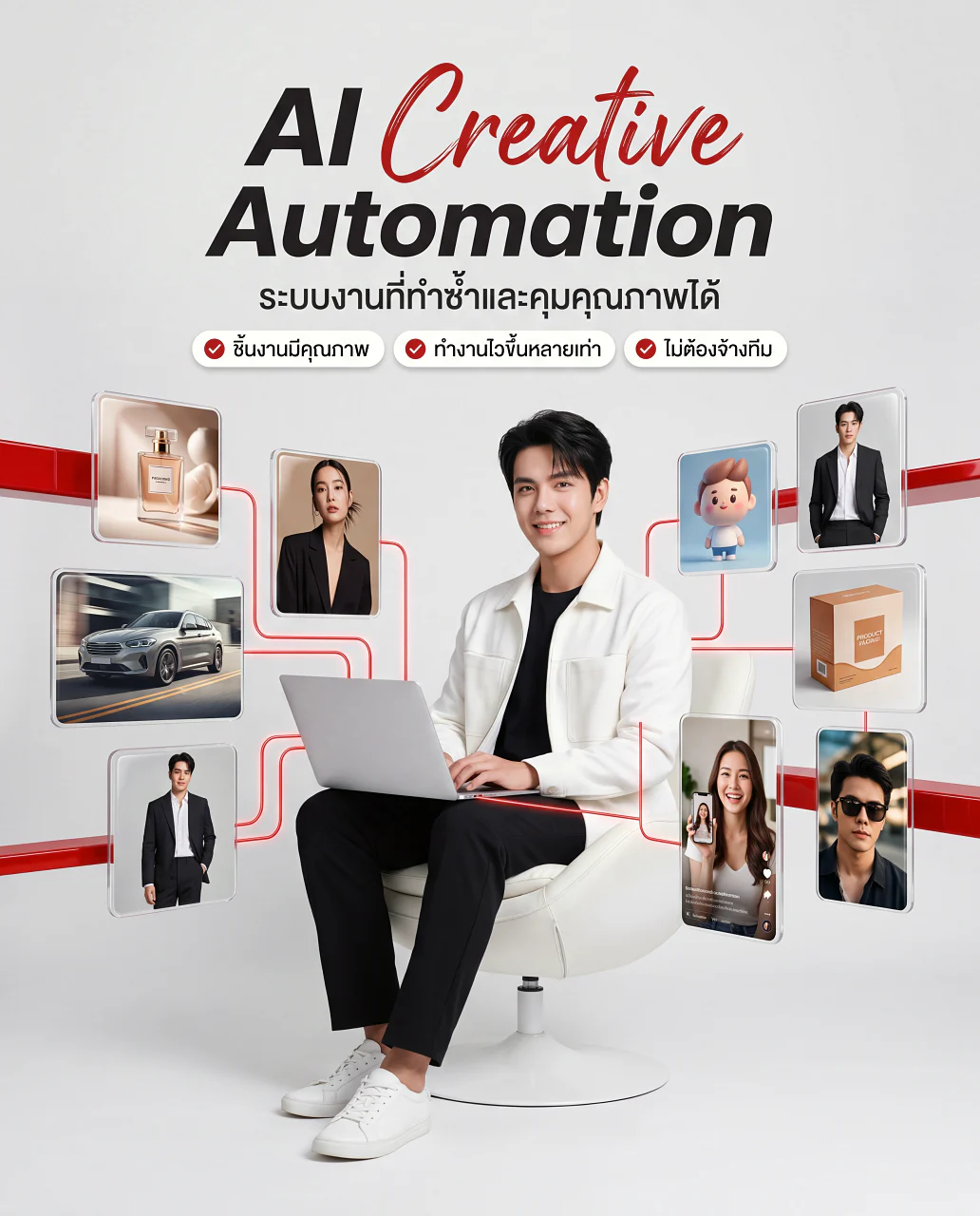 AI Creative Automation